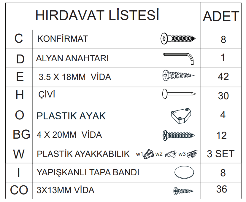 Skeche Düşer Kapak Ayakkabılık Yedek Hırdavat Paketi