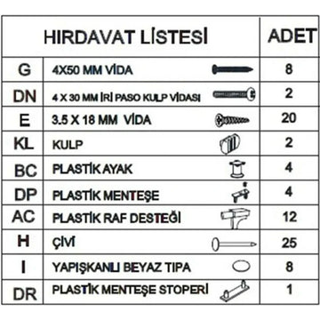 Melo Çok Amaçlı Dolap Yedek Hırdavat Paketi